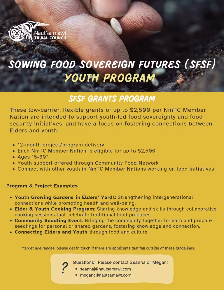 Sowing Food Sovereign Futures Program Update
